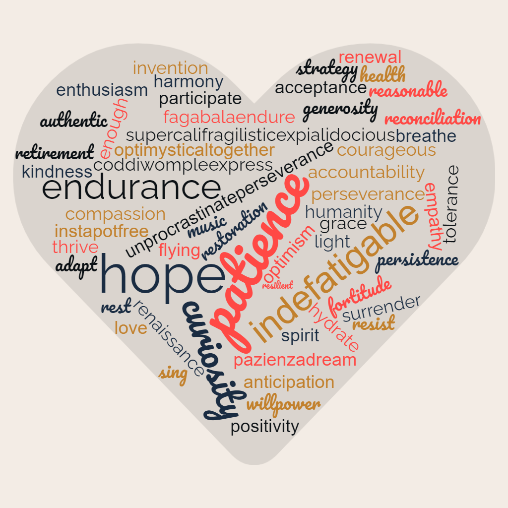 Word cloud heart